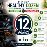 The KYB Healthy Dozen: 12 Habits That Separate the Healthy from the Unhealthy